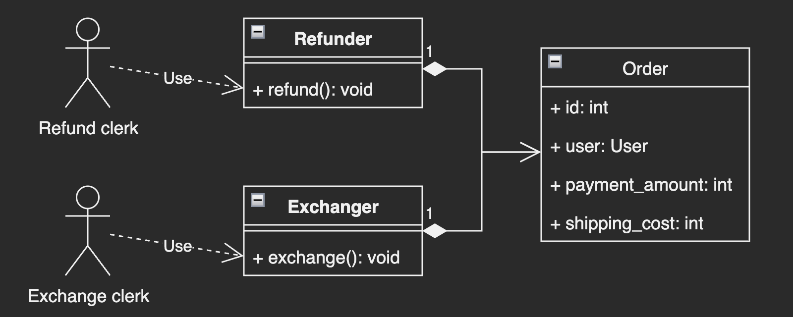 Refunder and Exchanger