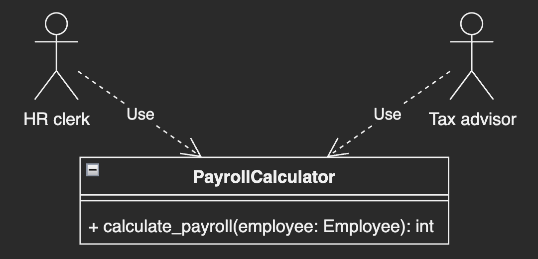 Two clients depend on PayrollCalculator