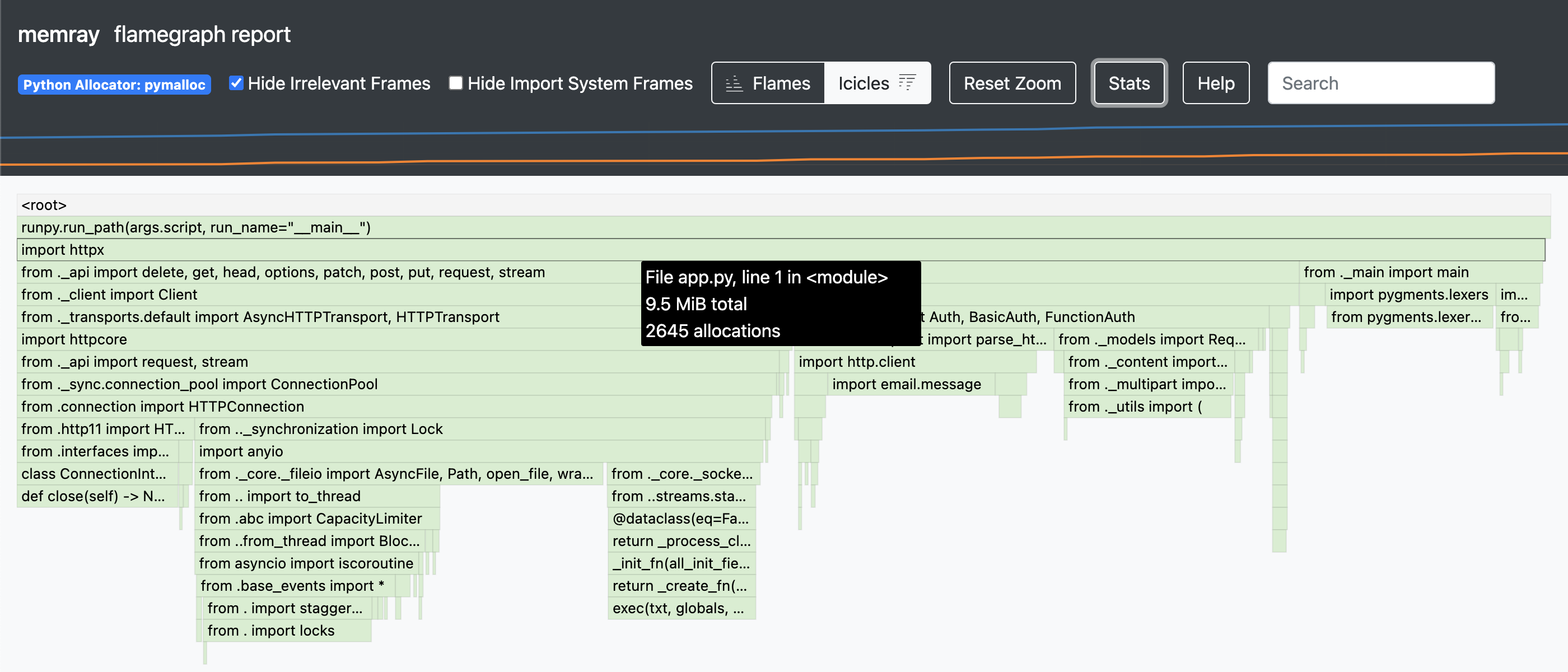 flame graph report of httpx
